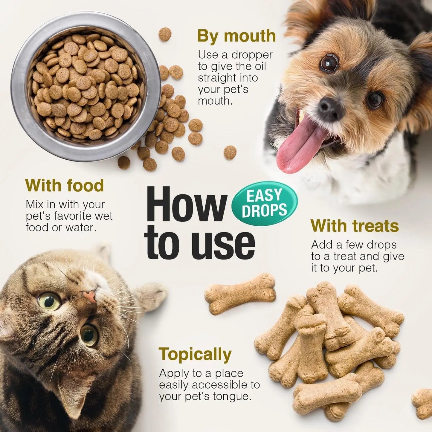 Charlie & Buddy Hemp Oil for Dogs & Cats, Calming & Joint Support